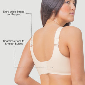 Supportive Bras for Women No Underwire, Comfortable Full Coverage, Seamless Side Back Smoothing 2