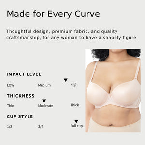 Flexehag Back Smoothing Push Up Bra - Full Coverage Bras That Hide Back Fat